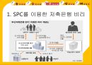 경영조직론,기업윤리,윤리적기업,마케팅,브랜드,브랜드마케팅,기업,서비스마케팅,글로벌,경영,시장,사례,swot,stp,4p 21페이지
