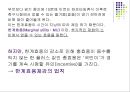 경제학개론,마케팅,브랜드,브랜드마케팅,기업,서비스마케팅,글로벌,경영,시장,사례,swot,stp,4p 4페이지