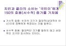 경제학개론,마케팅,브랜드,브랜드마케팅,기업,서비스마케팅,글로벌,경영,시장,사례,swot,stp,4p 11페이지