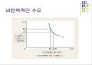 경제학개론,마케팅,브랜드,브랜드마케팅,기업,서비스마케팅,글로벌,경영,시장,사례,swot,stp,4p 19페이지