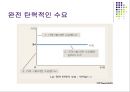 경제학개론,마케팅,브랜드,브랜드마케팅,기업,서비스마케팅,글로벌,경영,시장,사례,swot,stp,4p 22페이지
