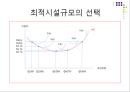 경제학개론,마케팅,브랜드,브랜드마케팅,기업,서비스마케팅,글로벌,경영,시장,사례,swot,stp,4p 35페이지