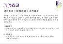 경제학개론,마케팅,브랜드,브랜드마케팅,기업,서비스마케팅,글로벌,경영,시장,사례,swot,stp,4p 39페이지