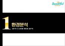 경주,도시마케팅,관광산업,관광특구,마케팅,브랜드,브랜드마케팅,기업,서비스마케팅,글로벌,경영,시장,사례,swot,stp,4p 3페이지