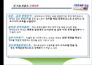 경주,도시마케팅,관광산업,관광특구,마케팅,브랜드,브랜드마케팅,기업,서비스마케팅,글로벌,경영,시장,사례,swot,stp,4p 30페이지