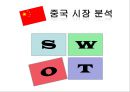 글로벌경영,마케팅전략,사례분석,마케팅,브랜드,브랜드마케팅,기업,서비스마케팅,글로벌,경영,시장,사례,swot,stp,4p 23페이지