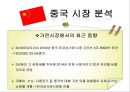 글로벌경영,마케팅전략,사례분석,마케팅,브랜드,브랜드마케팅,기업,서비스마케팅,글로벌,경영,시장,사례,swot,stp,4p 30페이지