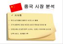 글로벌경영,마케팅전략,사례분석,마케팅,브랜드,브랜드마케팅,기업,서비스마케팅,글로벌,경영,시장,사례,swot,stp,4p 31페이지