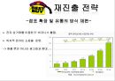 글로벌경영,마케팅전략,사례분석,마케팅,브랜드,브랜드마케팅,기업,서비스마케팅,글로벌,경영,시장,사례,swot,stp,4p 36페이지