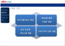 STX조선해양,마케팅,브랜드,브랜드마케팅,기업,서비스마케팅,글로벌,경영,시장,사례,swot,stp,4p 6페이지