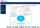 STX조선해양,마케팅,브랜드,브랜드마케팅,기업,서비스마케팅,글로벌,경영,시장,사례,swot,stp,4p 17페이지