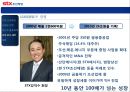 STX조선해양,마케팅,브랜드,브랜드마케팅,기업,서비스마케팅,글로벌,경영,시장,사례,swot,stp,4p 18페이지