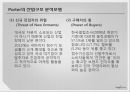 [기업분석] 진코웨이(woongjin) - 생산 및 영업 실적, SWOT 분석, Porter의 산업구조 분석모형, 재무 상태표, 손익계산서, 산업평균, 추세 분석, 레버리지 비율, 재무재표, 종합분석.PPT자료 15페이지