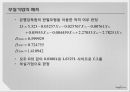 [기업분석] 진코웨이(woongjin) - 생산 및 영업 실적, SWOT 분석, Porter의 산업구조 분석모형, 재무 상태표, 손익계산서, 산업평균, 추세 분석, 레버리지 비율, 재무재표, 종합분석.PPT자료 46페이지