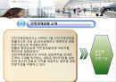 World no 1 . 인천국제공항공사.PPT자료 5페이지