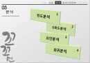 [마케팅조사론] 꼬꼬면 소비자 조사 보고.PPT자료 21페이지