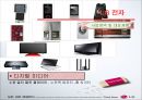 LG그룹 기업분석.ppt 21페이지