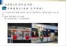 운송 광고란 무엇인가.PPT자료 14페이지