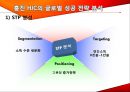 후기 디지털 시대의 글로벌 전략 - 홍진 HJC.PPT자료 14페이지