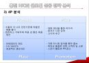 후기 디지털 시대의 글로벌 전략 - 홍진 HJC.PPT자료 17페이지