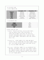 글로벌 파워 매너 12페이지