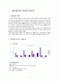 글로벌 기업환경과 경영, 국내기업의 해외 진출 성공 사례 ,아모레 퍼시픽,해외 화장품 시장의 환경 분석 4페이지