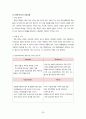 글로벌 기업환경과 경영, 국내기업의 해외 진출 성공 사례 ,아모레 퍼시픽,해외 화장품 시장의 환경 분석 20페이지