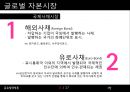 글로벌금융환경 - 국제통화제도, 외환시장, 글로벌자본시장.PPT자료 17페이지