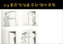 글로벌 파워매너.PPT자료 27페이지