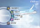 대한항공 기업분석.PPT자료 2페이지