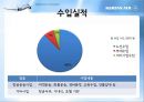 대한항공 기업분석.PPT자료 12페이지