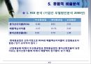 Business Analysis 두산 중공업의 기업분석.PPT자료 19페이지