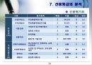 Business Analysis 두산 중공업의 기업분석.PPT자료 31페이지