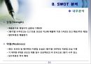 Business Analysis 두산 중공업의 기업분석.PPT자료 33페이지