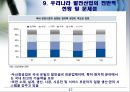 Business Analysis 두산 중공업의 기업분석.PPT자료 37페이지