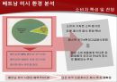 [국제 경영] 제너시스 BBQ 사례를 중심으로.PPT자료 8페이지
