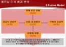 [국제 경영] 제너시스 BBQ 사례를 중심으로.PPT자료 9페이지