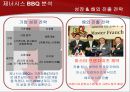 [국제 경영] 제너시스 BBQ 사례를 중심으로.PPT자료 10페이지