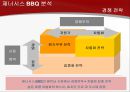 [국제 경영] 제너시스 BBQ 사례를 중심으로.PPT자료 11페이지