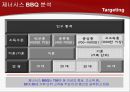 [국제 경영] 제너시스 BBQ 사례를 중심으로.PPT자료 13페이지