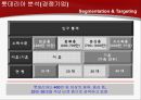 [국제 경영] 제너시스 BBQ 사례를 중심으로.PPT자료 19페이지