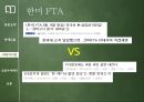 새로운 국제무역질서.PPT자료 25페이지