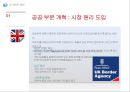 대처리즘(Thatcherism)과 그에 대한 평가 (대처의 유럽관).PPT자료 14페이지