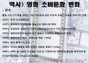 모빌리티(Mobility)와 수용자 경험 - 디지털 테크놀로지와 영화관람문화의 변화.PPT자료 8페이지