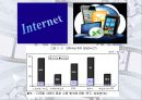 모빌리티(Mobility)와 수용자 경험 - 디지털 테크놀로지와 영화관람문화의 변화.PPT자료 10페이지