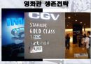 모빌리티(Mobility)와 수용자 경험 - 디지털 테크놀로지와 영화관람문화의 변화.PPT자료 19페이지