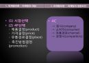마케팅 사례발표.PPT자료 7페이지