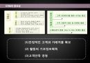 마케팅 사례발표.PPT자료 19페이지