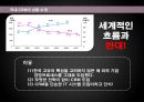 마케팅 사례발표.PPT자료 20페이지