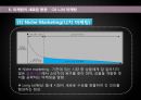 마케팅 사례발표.PPT자료 26페이지